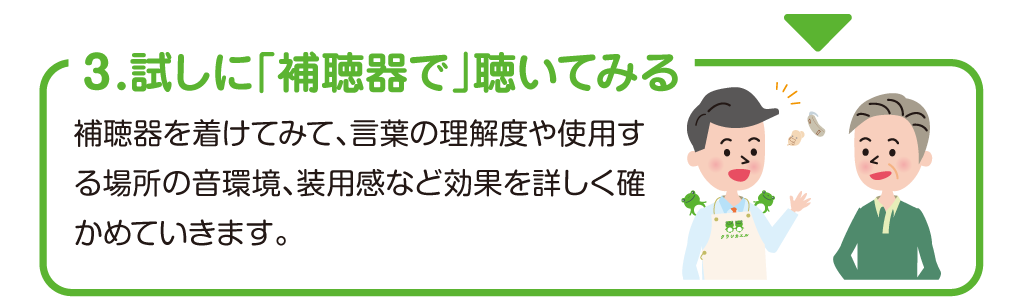３.試しに「補聴器で」聴いてみる