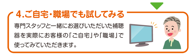 ４.ご自宅・職場でも試してみる