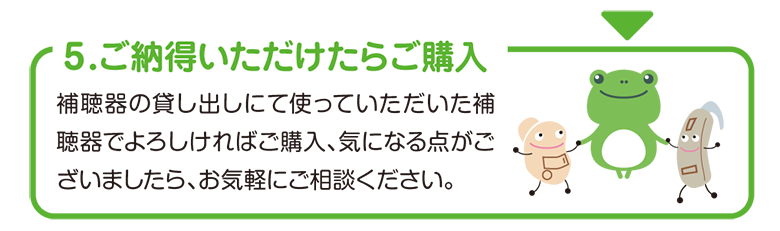 ５.ご納得いただけたらご購入