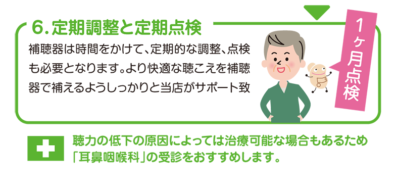 ６.定期調整と定期点検